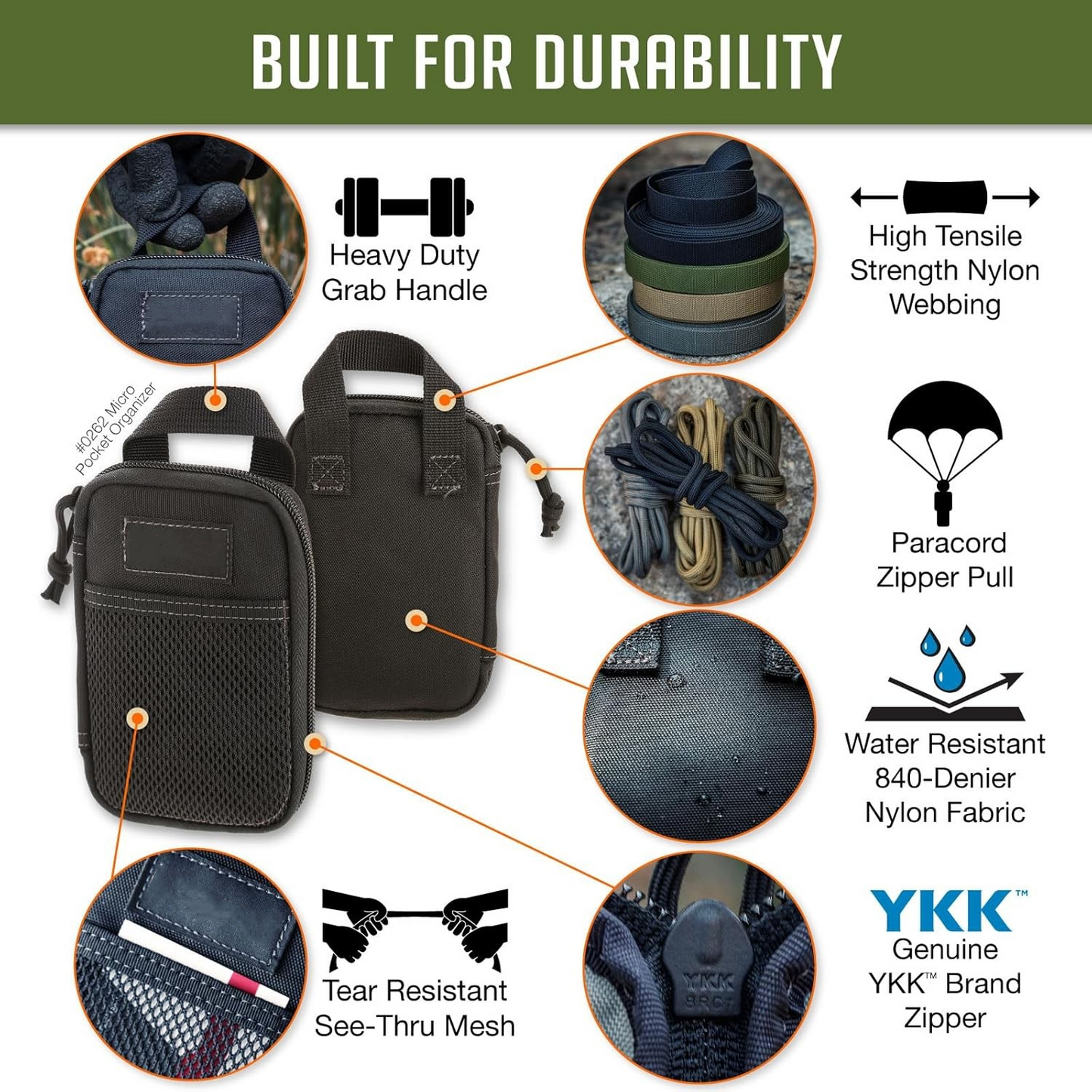 Micro Pocket Organizer, Durable EDC Tool Pouch